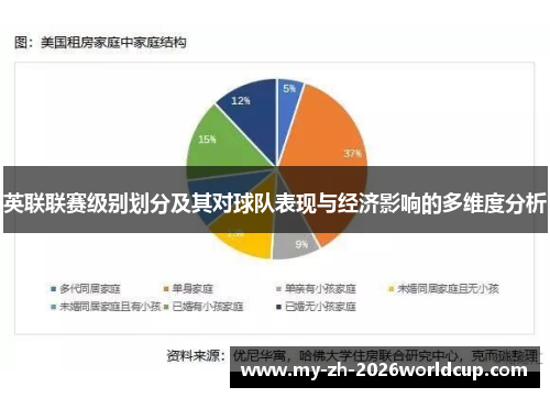 英联联赛级别划分及其对球队表现与经济影响的多维度分析 英联联赛级别划分及其对球队表现与经济影响的多维度分析