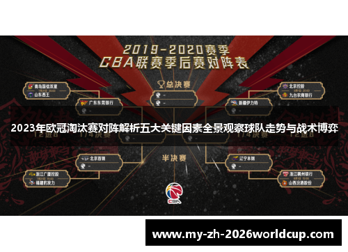 2023年欧冠淘汰赛对阵解析五大关键因素全景观察球队走势与战术博弈 2023年欧冠淘汰赛对阵解析五大关键因素全景观察球队走势与战术博弈