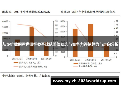从多维数据看世俱杯参赛球队整体状态与竞争力评估趋势与走向分析