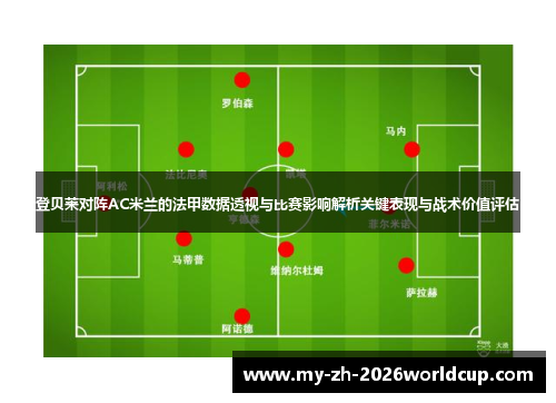 登贝莱对阵AC米兰的法甲数据透视与比赛影响解析关键表现与战术价值评估