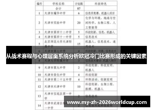 从战术赛程与心理层面系统分析欧冠冷门比赛形成的关键因素 从战术赛程与心理层面系统分析欧冠冷门比赛形成的关键因素