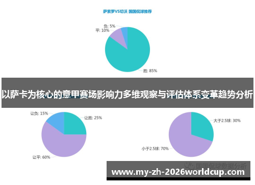 以萨卡为核心的意甲赛场影响力多维观察与评估体系变革趋势分析 以萨卡为核心的意甲赛场影响力多维观察与评估体系变革趋势分析