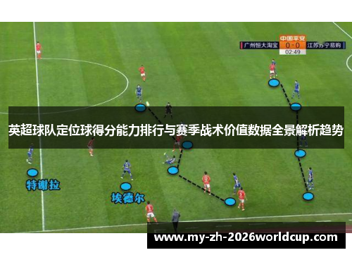 英超球队定位球得分能力排行与赛季战术价值数据全景解析趋势 英超球队定位球得分能力排行与赛季战术价值数据全景解析趋势