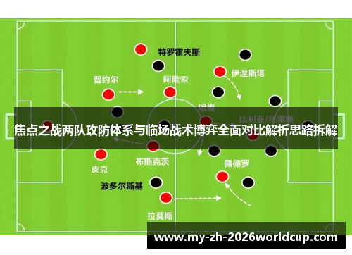 焦点之战两队攻防体系与临场战术博弈全面对比解析思路拆解 焦点之战两队攻防体系与临场战术博弈全面对比解析思路拆解