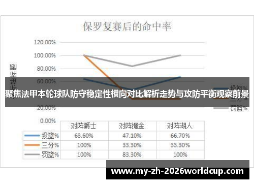 聚焦法甲本轮球队防守稳定性横向对比解析走势与攻防平衡观察前景 聚焦法甲本轮球队防守稳定性横向对比解析走势与攻防平衡观察前景