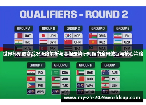 世界杯预选赛战况深度解析与赛程走势研判指南全景数据与核心策略