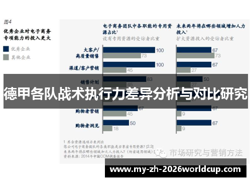 德甲各队战术执行力差异分析与对比研究