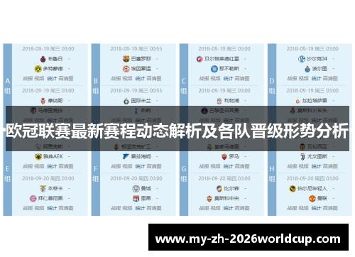 欧冠联赛最新赛程动态解析及各队晋级形势分析