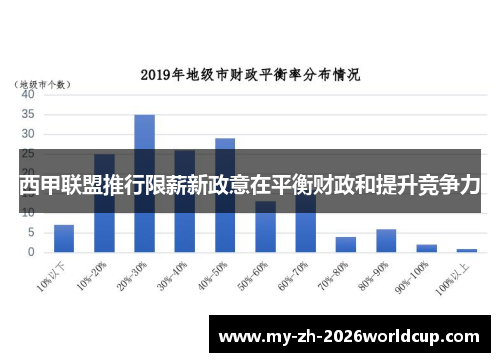 西甲联盟推行限薪新政意在平衡财政和提升竞争力