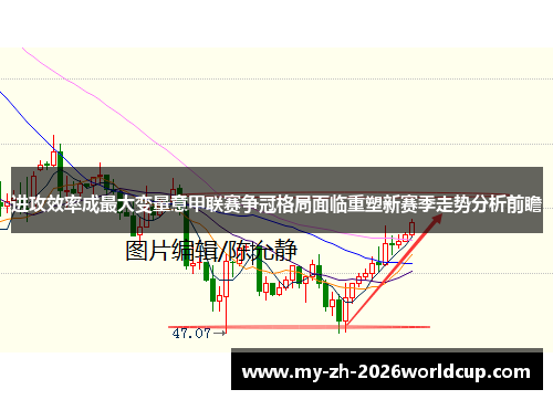 进攻效率成最大变量意甲联赛争冠格局面临重塑新赛季走势分析前瞻