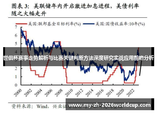 世俱杯赛事走势解析与比赛关键判断方法深度研究实战应用前瞻分析