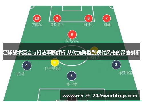 足球战术演变与打法革新解析 从传统阵型到现代风格的深度剖析
